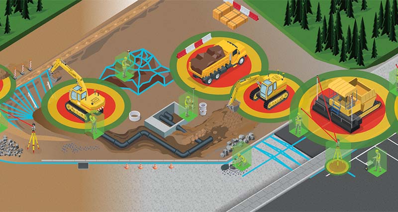 Seguridad activa alrededor de maquinaria pesada